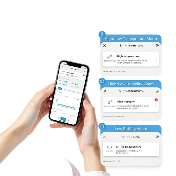 Inkbird WiFi Thermometer Hygrometer Remote Monitoring-2