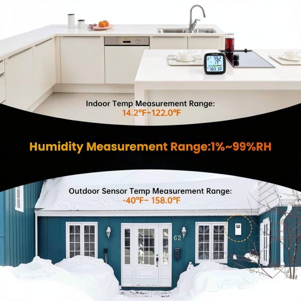SMARTRO SC92 Wireless Thermometer Hygrometer Garden Monitor-3