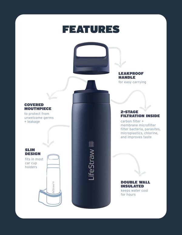 LifeStraw Go Series Filter Water Bottle Stainless Steel-2