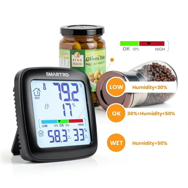 SMARTRO SC92 Wireless Thermometer Hygrometer Garden Monitor-4