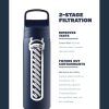 LifeStraw Go Series Filter Water Bottle Stainless Steel-1