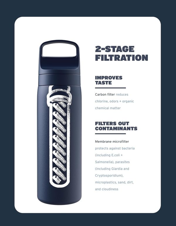 LifeStraw Go Series Filter Water Bottle Stainless Steel-1