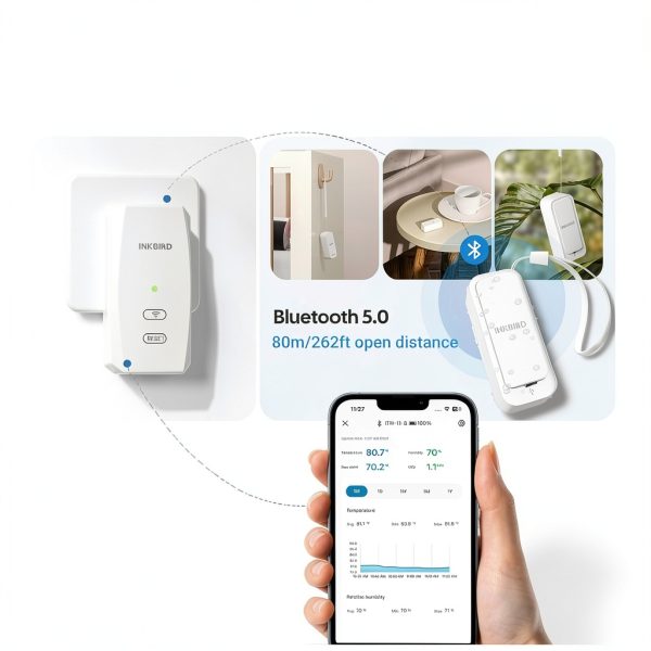 Inkbird WiFi Thermometer Hygrometer Remote Monitoring-3